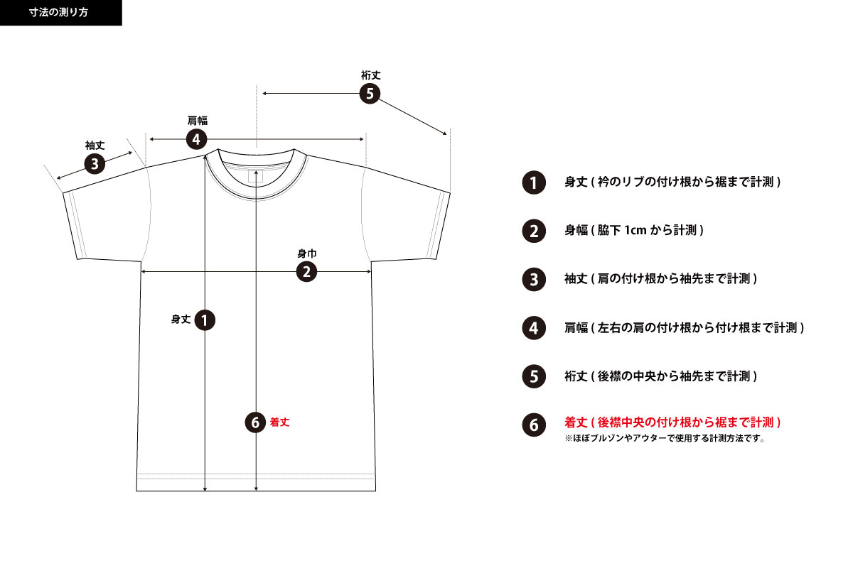 Tシャツサイズの計測方法